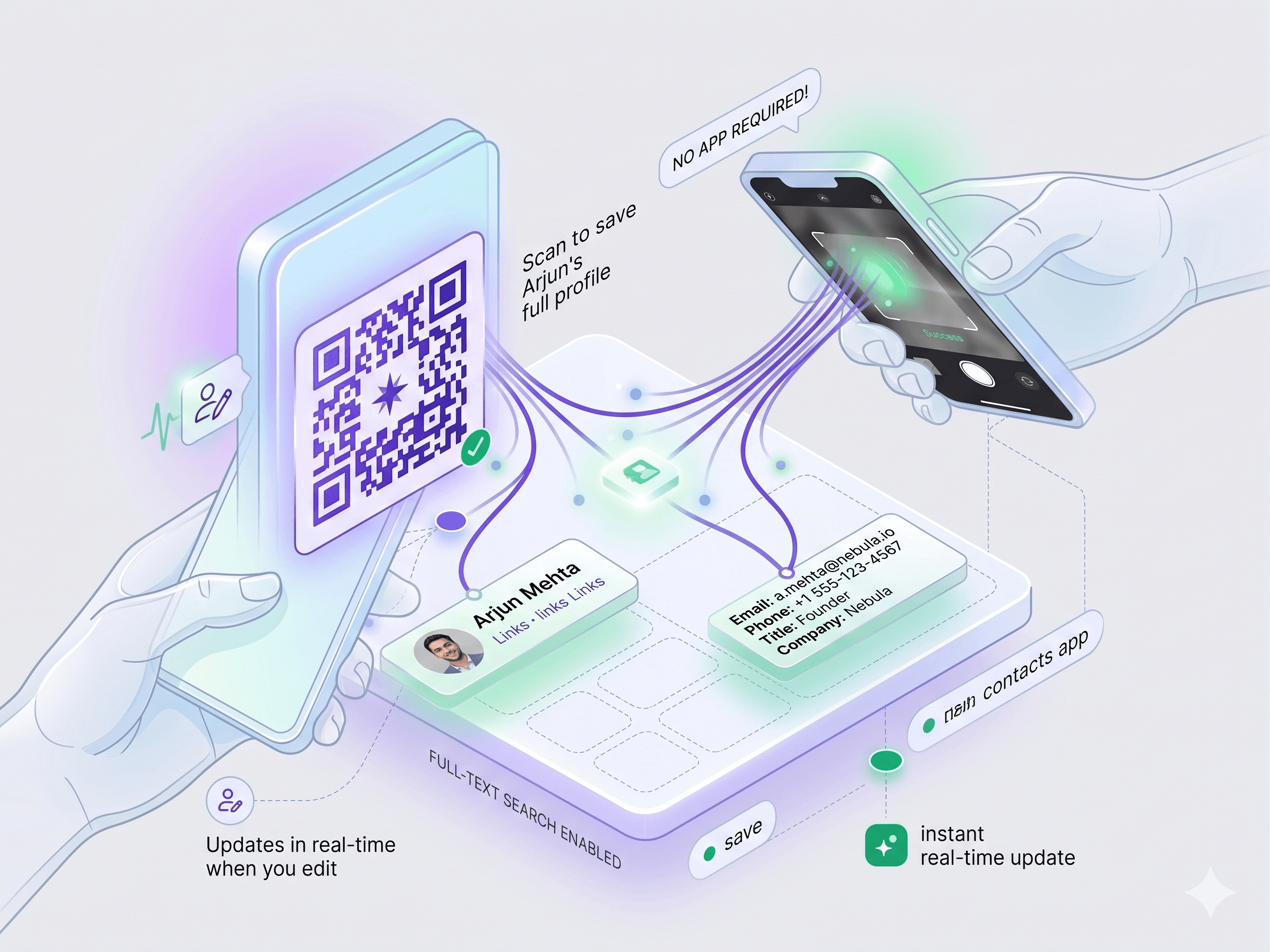 QR Sharing Illustration